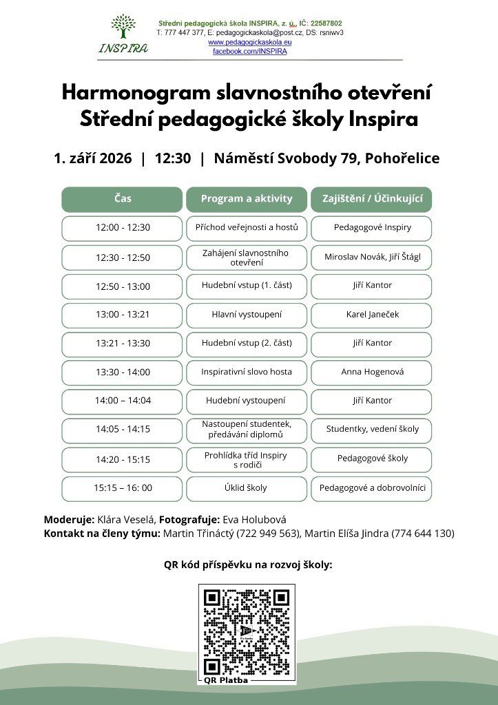 Harmonogram slavnostního otevření Střední pedagogické školy INSPIRA: od 12:00 příchod hostů, od 12:30 zahájení, vystoupení Karla Janečka, Anny Hogenové a Jiřího Kantora, předávání diplomů studentkám a prohlídka tříd.